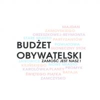 Zamość: Ruszył nabór wniosków do Budżetu Obywatelskiego